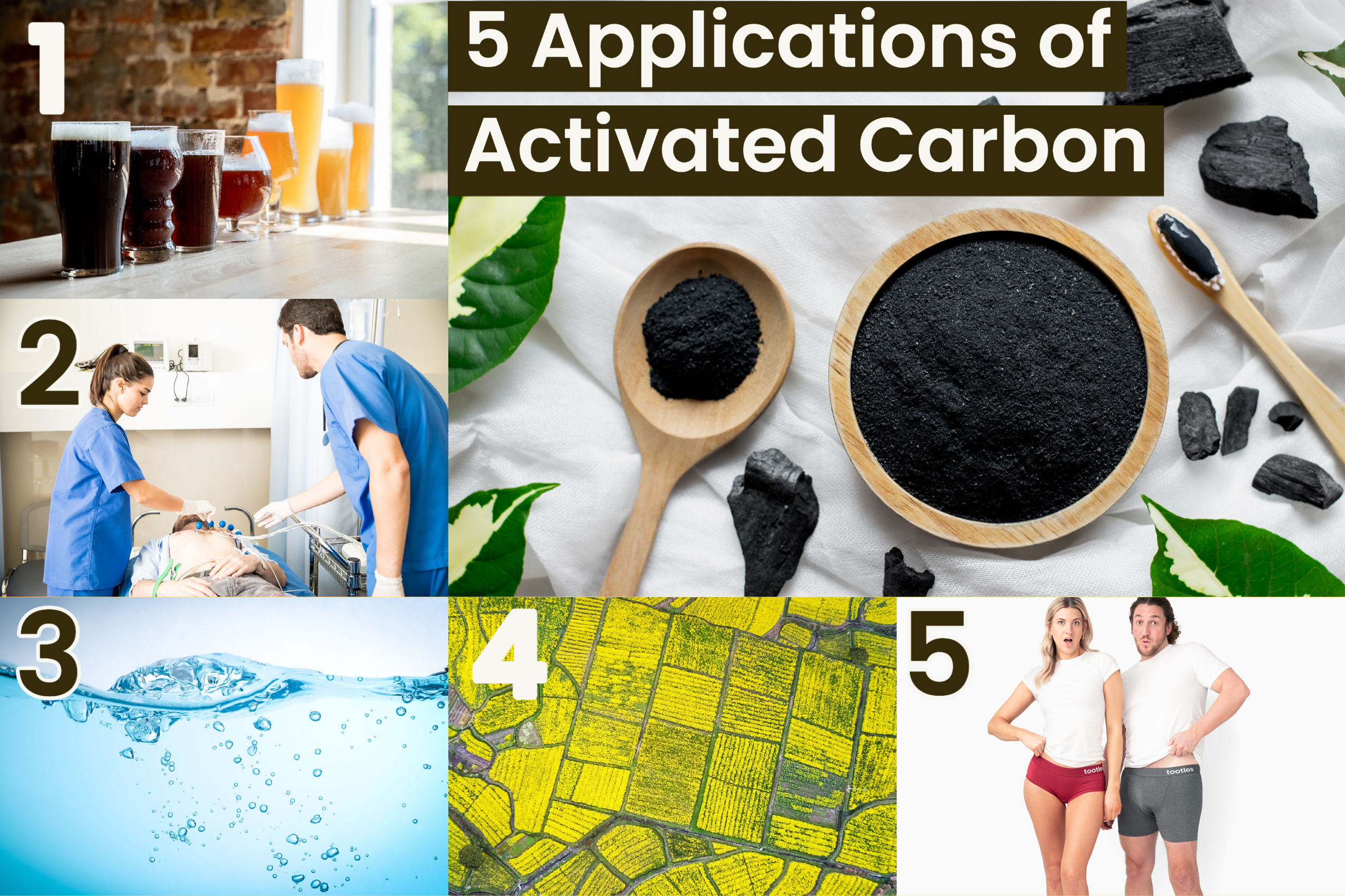 Activated Carbon: Types, Applications, Advantages