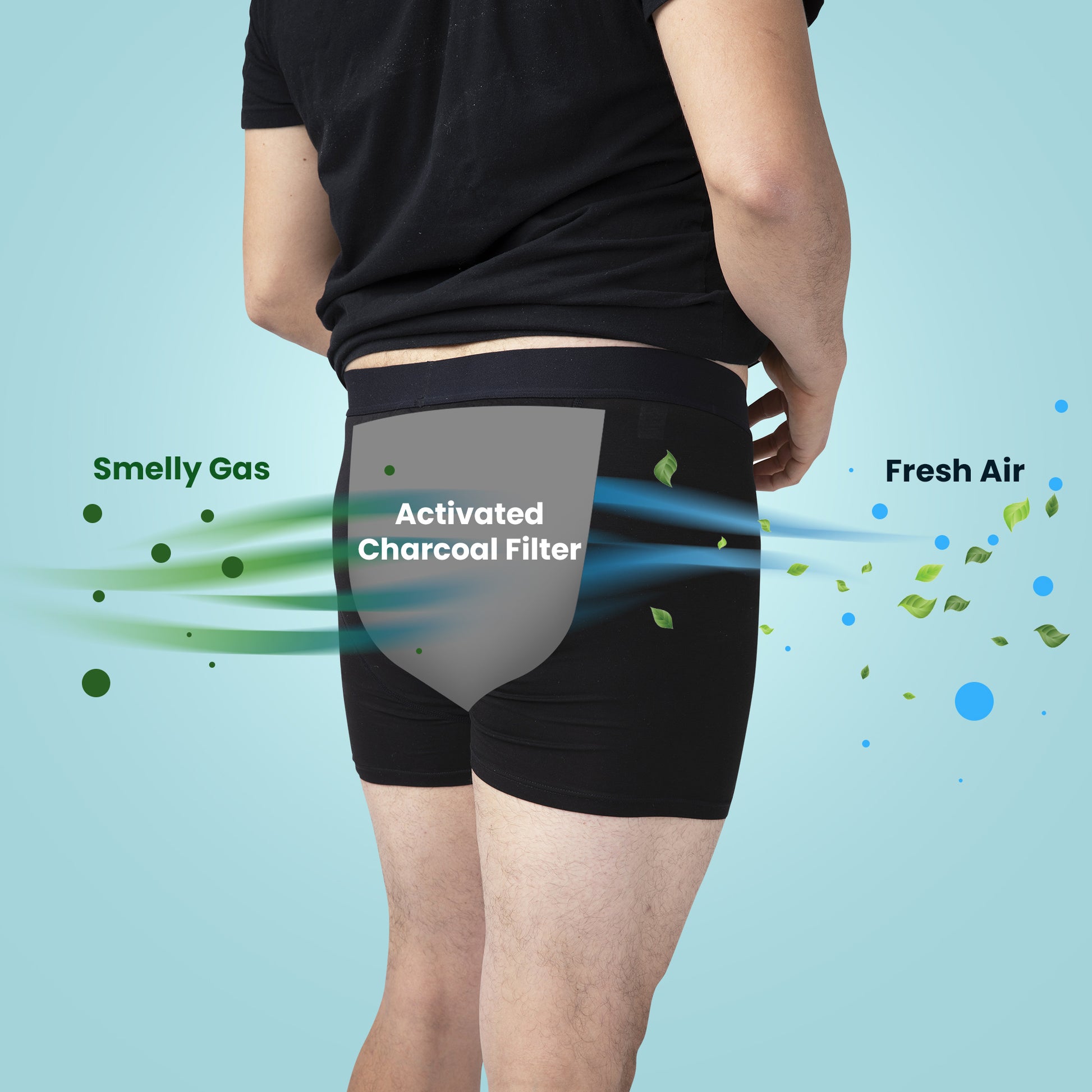 Flatulence Filtering Boxer Briefs