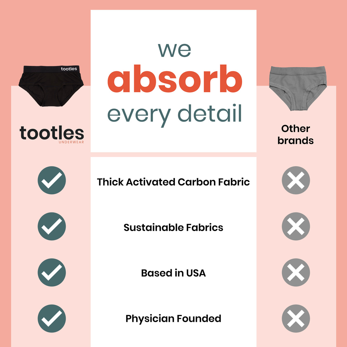Bikini Bundle