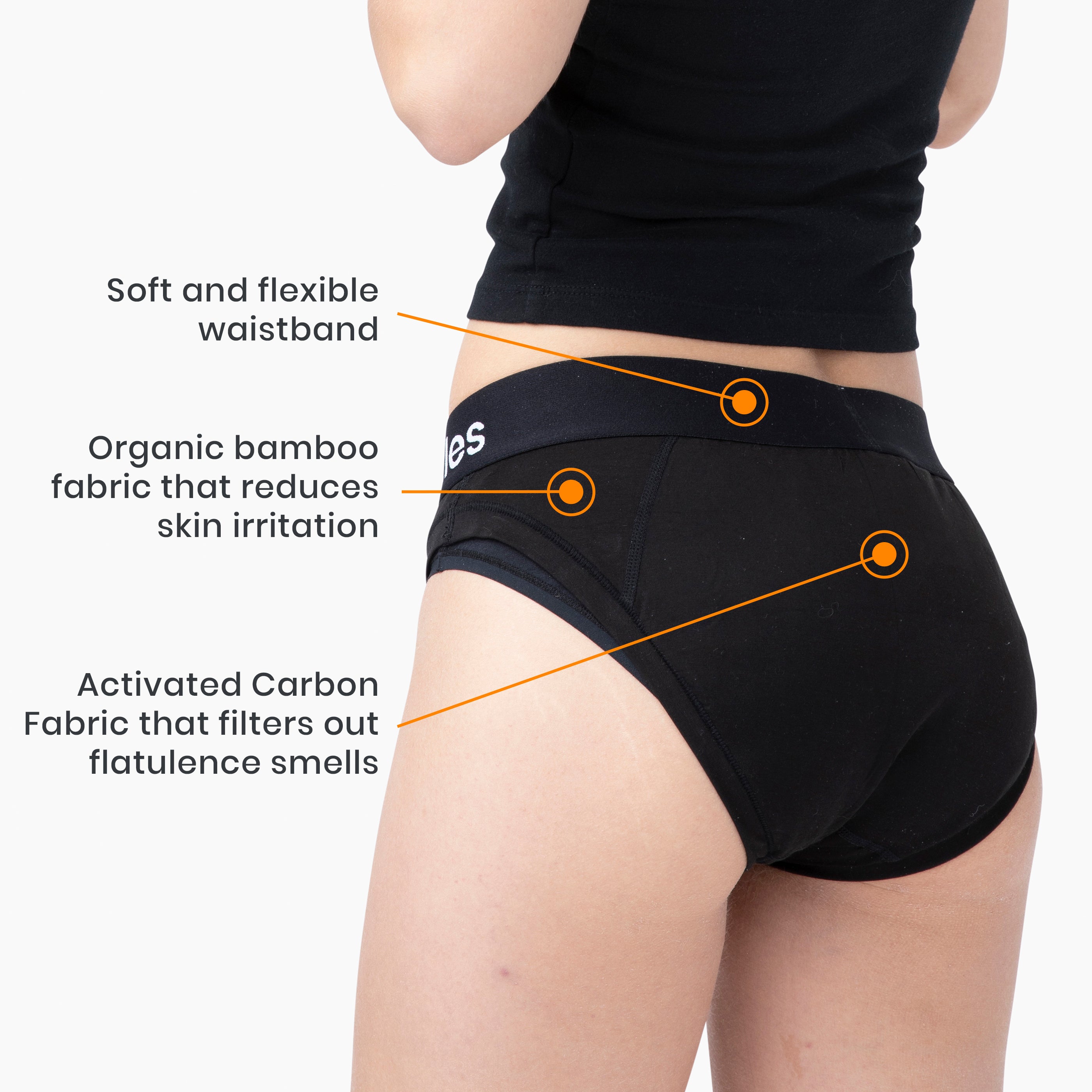 TOOTLES Dry 3PACK Leak & Smell Proof Low Waist Underwear-Activated Carbon  Organic Bamboo Absorption- Dries Quick-Filters Odor : : Clothing