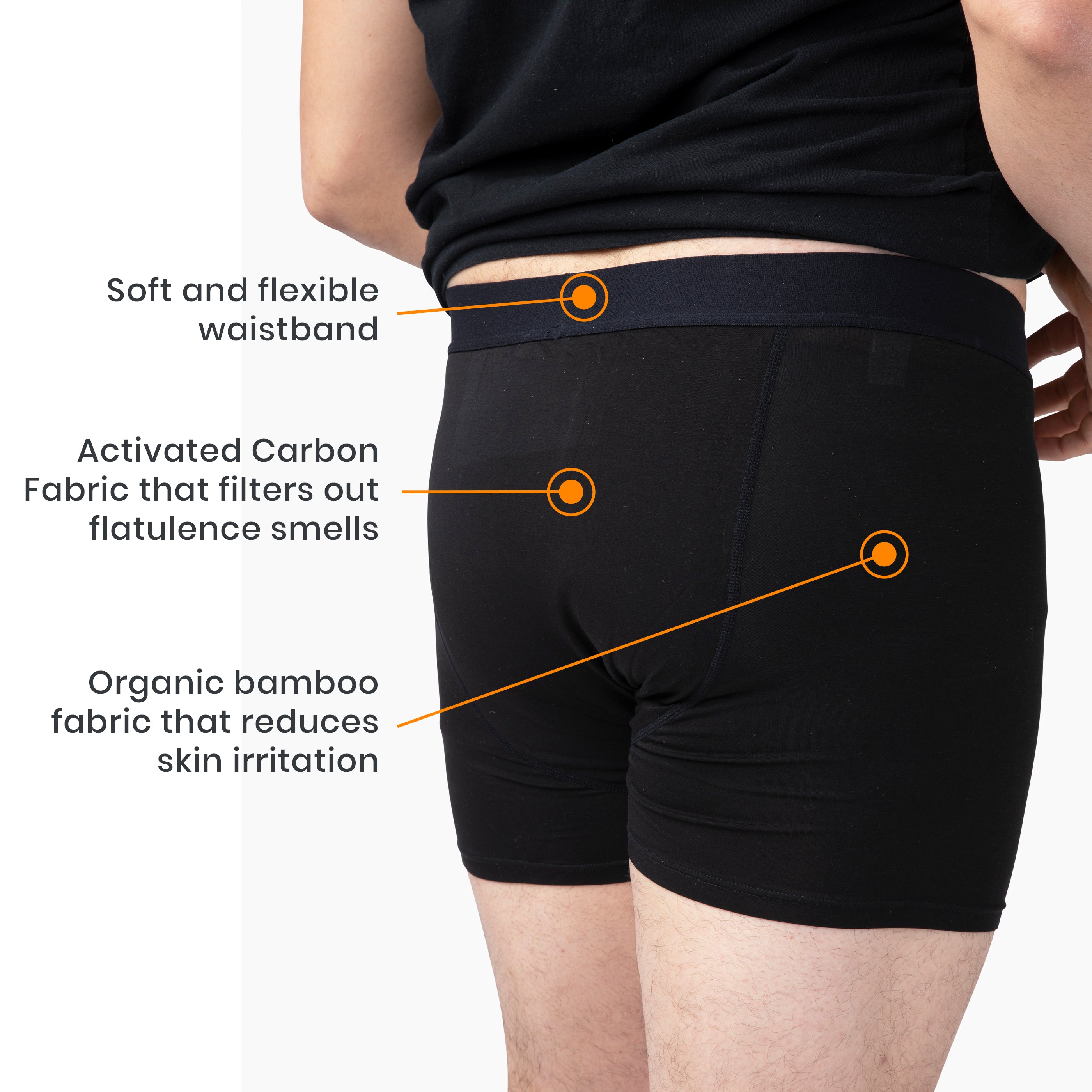 Fart Filter Underwear for Men Mens Flat Slim Breathable Underwear Pants  Fashionable Sports Mens Sheer Long : : Clothing, Shoes &  Accessories