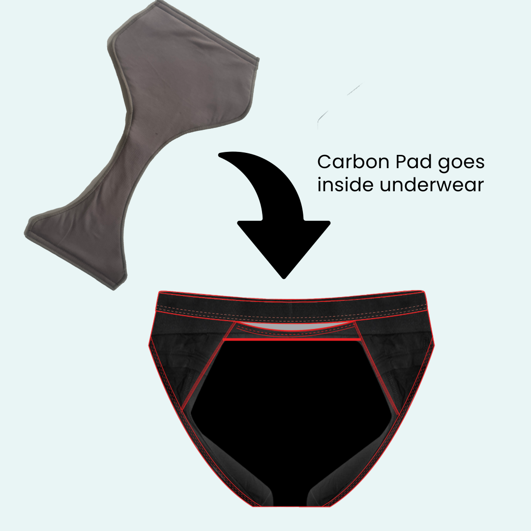 Flatulence Filtering Bikini Briefs