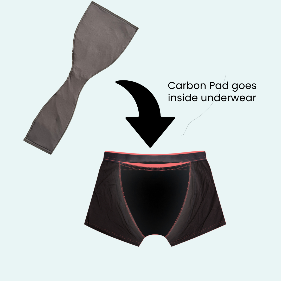 Mens Carbon Filter Pads 3-Pack - Boxer Briefs