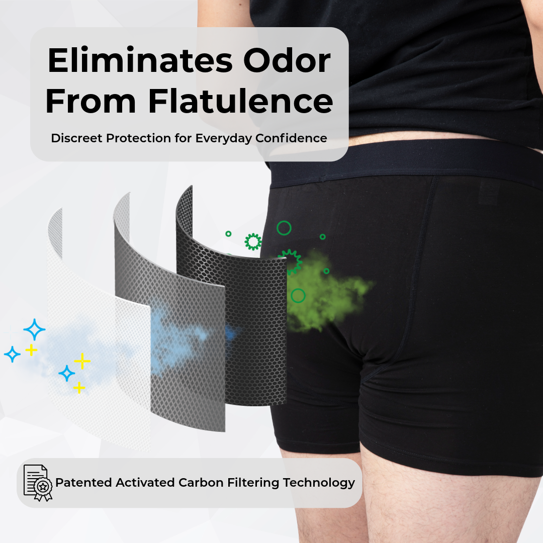 Mens Carbon Filter Pads 3-Pack - Boxer Briefs