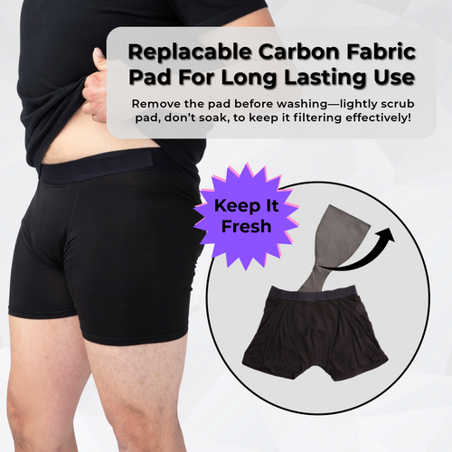 Mens Carbon Filter Pads 3-Pack - Boxer Briefs