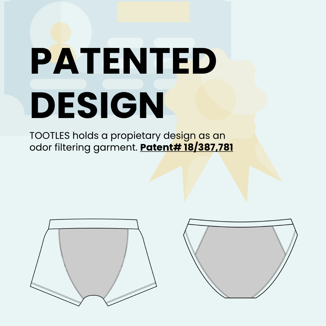 Flatulence Filtering Bikini Briefs
