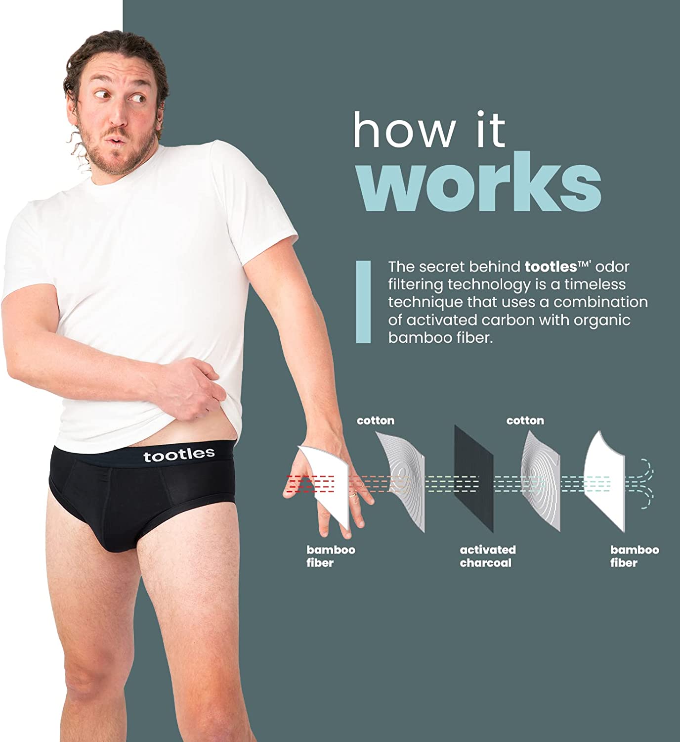 Mens Briefs-Fart Filtering Charcoal Underwear-Flatulence