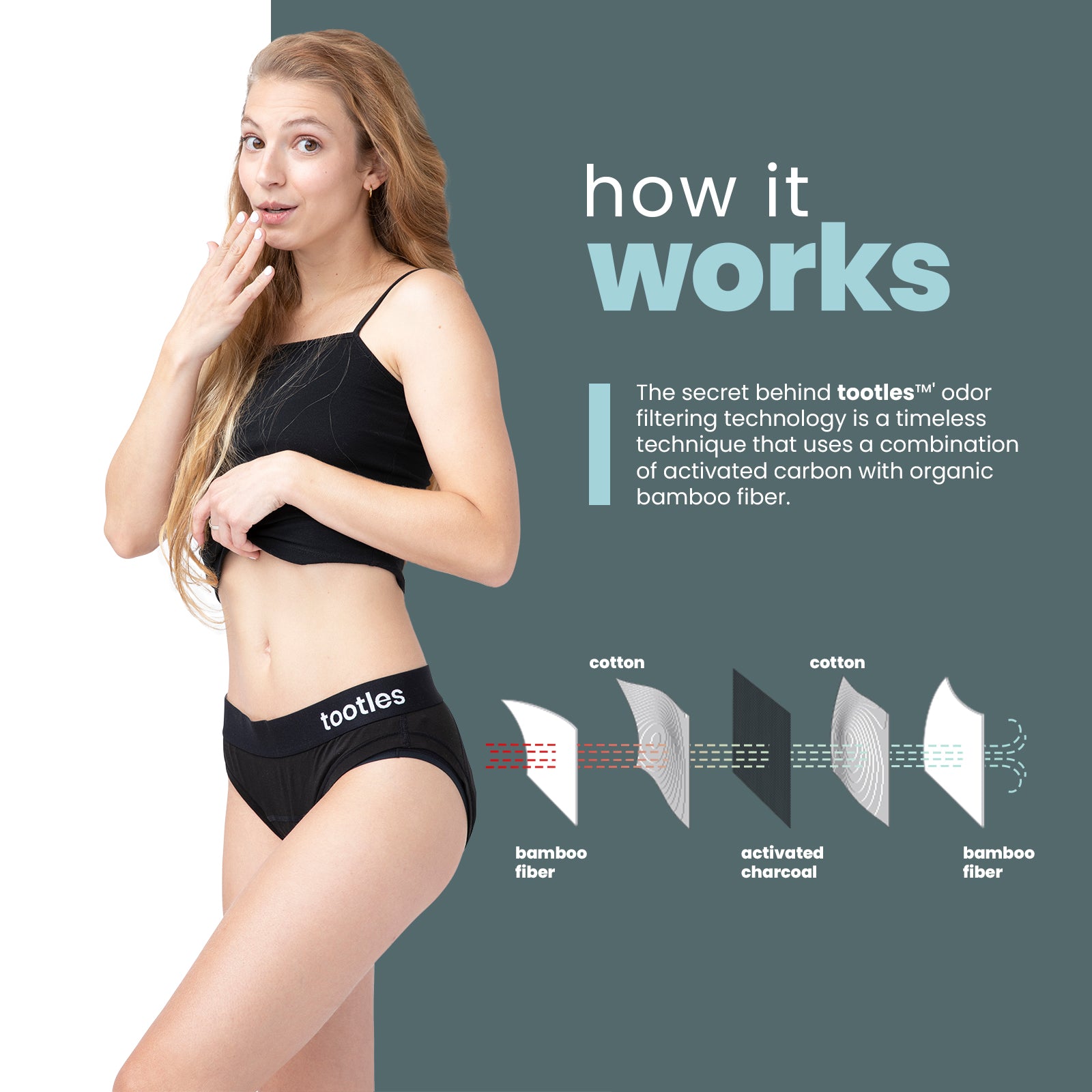 Tootles - Ready for the only leakproof underwear that checks every box?  Tootles DRY 🍃💨 ✔️ Absorbs ✔️ Dries ✔️ Filters odor . . . . . . . .  #Tootles #TootlesUnderwear #
