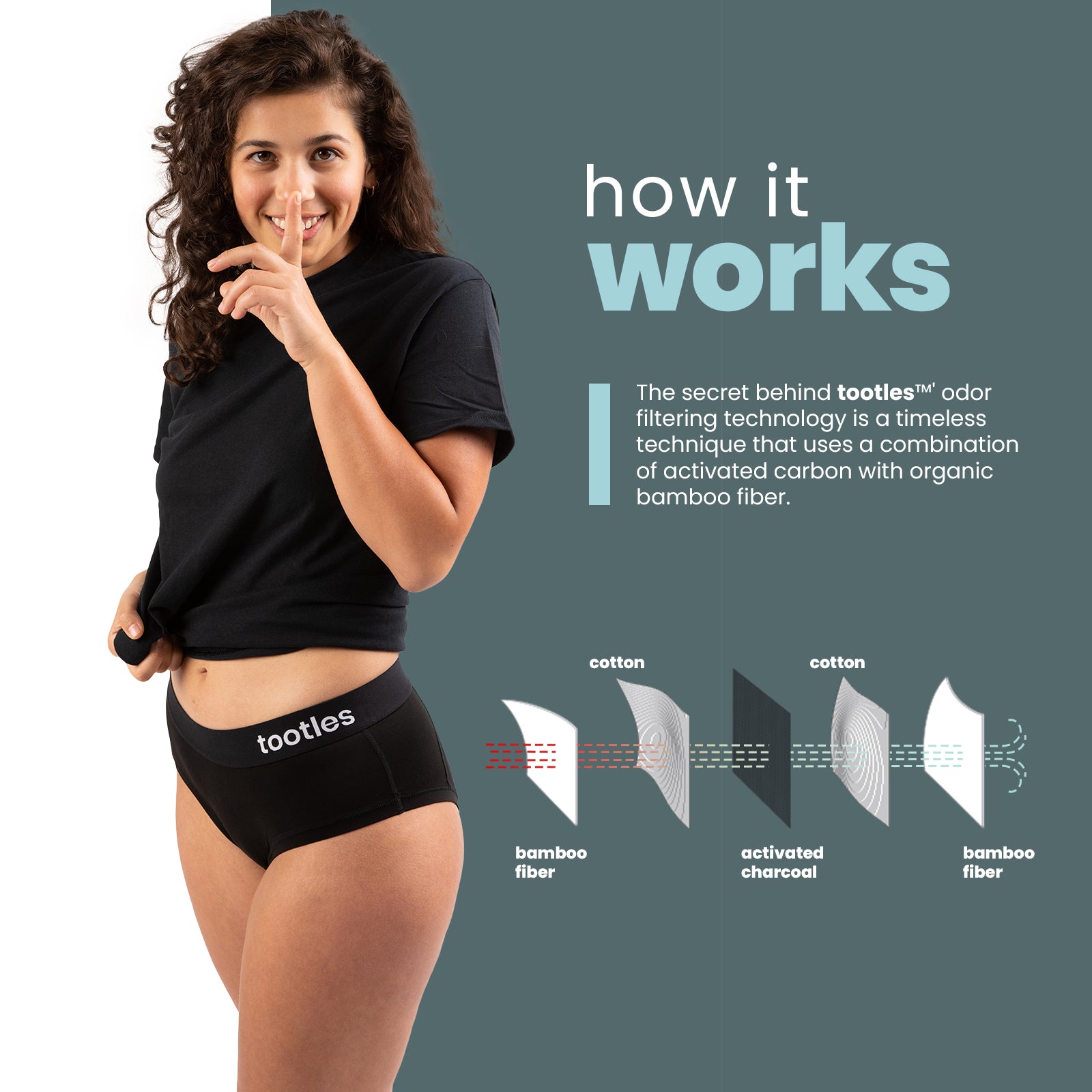 Fart Filtering Underwear Gets Rid Of The Stink! Neutralizes The